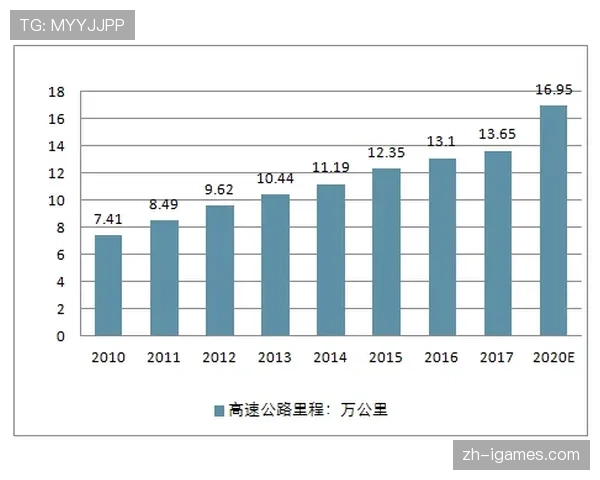 中国篮球装备市场报告：国产品牌市场份额提升至47%